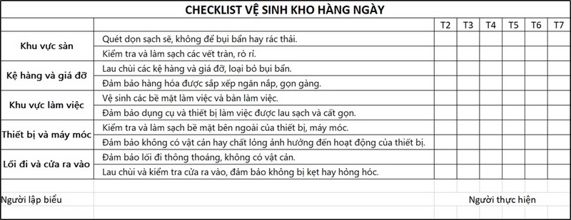 Checklist Vệ Sinh Nhà Kho