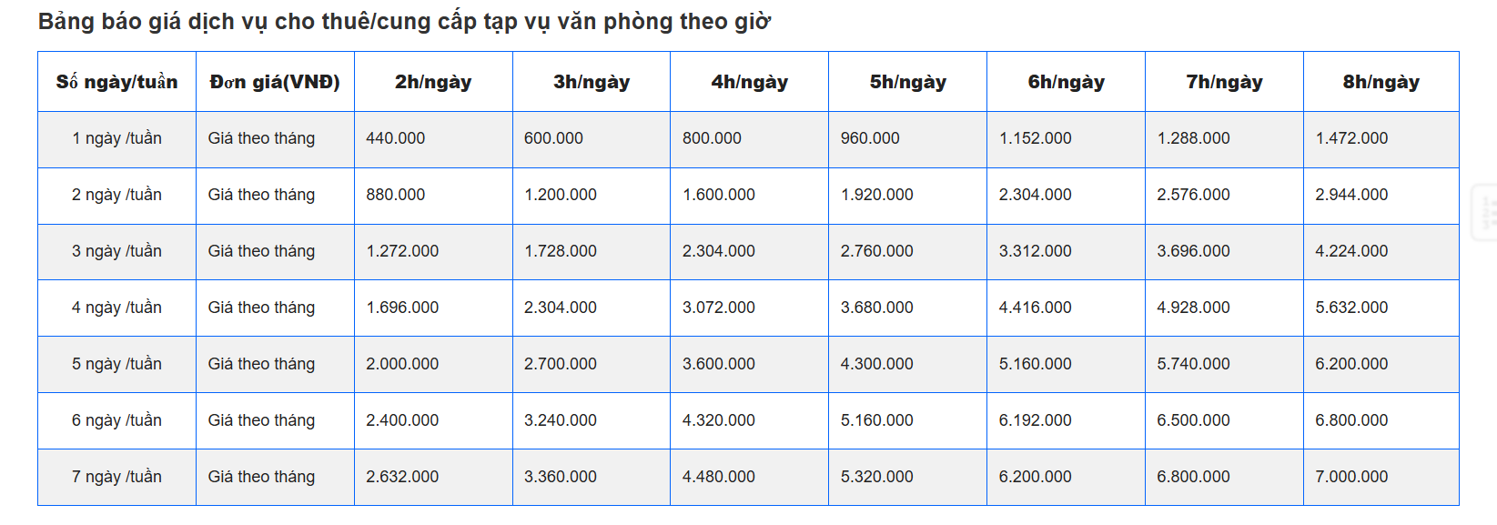 Báo giá vệ sinh theo giờ Nano Clean