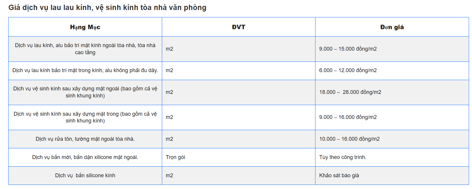 Bảng Giá Dịch Vụ Vệ Sinh Kính Đu Dây Tòa Nhà