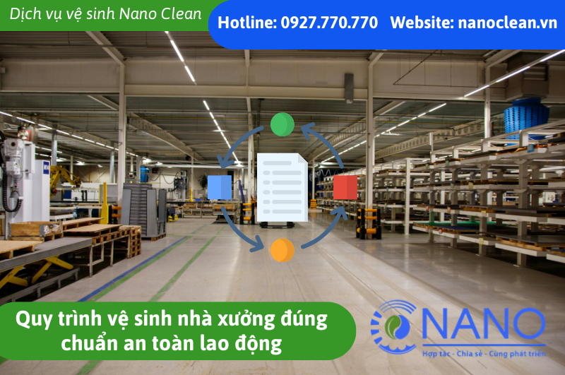 Quy Trình Vệ Sinh Nhà Xưởng Đúng Chuẩn An Toàn Lao Động