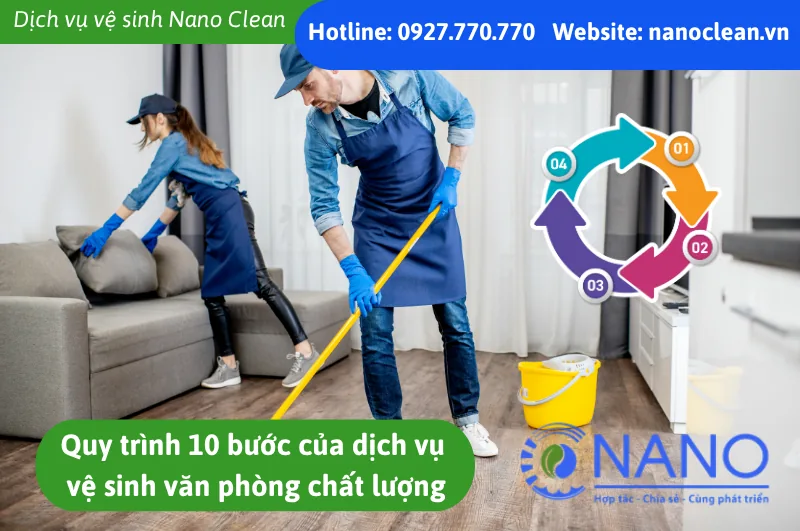 Quy Trình 10 Bước Của Dịch Vụ Vệ Sinh Văn Phòng Chất Lượng Quy Trình 10 Bước Của Dịch Vụ Vệ Sinh Văn Phòng Chất Lượng