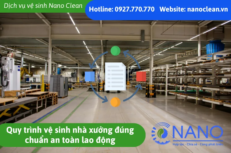 Vệ Sinh Nhà Xưởng, Kho Hàng Chủ Động Trong Sản Xuất Vệ Sinh Nhà Xưởng, Kho Hàng Chủ Động Trong Sản Xuất